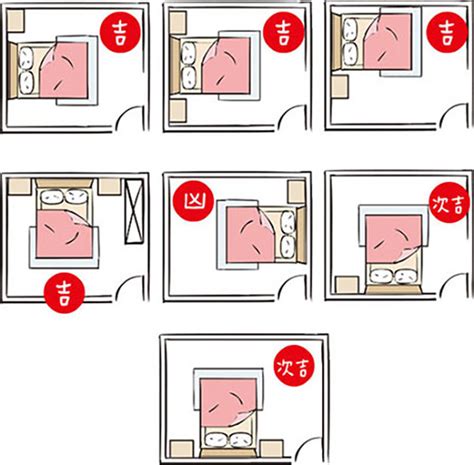 廁所對床風水|床別擺廁所旁？床不能正對廁所？從風水看健康，專家教你這樣破。